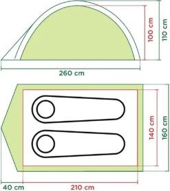 Coleman Darwin 2 Koepeltent - 2-Persoons - Groen 13 Coleman Darwin 2 Koepeltent - 2-Persoons - Groen -Buiten Kamperen 1065x1200