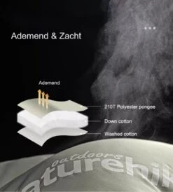 Naturehike® Slaapzak Katoen - 6 Tot 1 Graden - Slaapzakken Volwassenen - 220*80cm - 4 Seizoenen Slaapzak Lente, Zomer, Herfst & Winter - Lichtgewicht & Waterdicht 20 Naturehike® Slaapzak Katoen - 6 Tot 1 Graden - Slaapzakken Volwassenen - 220*80cm - 4 Seizoenen Slaapzak Lente, Zomer, Herfst & Winter - Lichtgewicht & Waterdicht -Buiten Kamperen 1082x1200 2