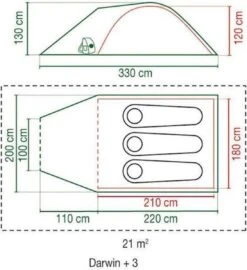 Coleman Darwin 3 Plus Koepeltent - 3-Persoons - Groen 34 Coleman Darwin 3 Plus Koepeltent - 3-Persoons - Groen -Buiten Kamperen 1097x1200