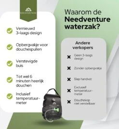 Needventure Solar Douche - Camping Douchezak - Buiten Douche - Tuindouche - Inclusief Thermometer - Waterzak Met Douchekop - 20L - Zwart 21 Needventure Solar Douche - Camping Douchezak - Buiten Douche - Tuindouche - Inclusief Thermometer - Waterzak Met Douchekop - 20L - Zwart -Buiten Kamperen 1112x1200 2