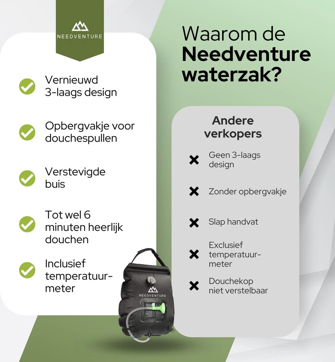 Needventure Solar Douche - Camping Douchezak - Buiten Douche - Tuindouche - Inclusief Thermometer - Waterzak Met Douchekop - 20L - Zwart 12 Needventure Solar Douche - Camping Douchezak - Buiten Douche - Tuindouche - Inclusief Thermometer - Waterzak Met Douchekop - 20L - Zwart - Afbeelding 10