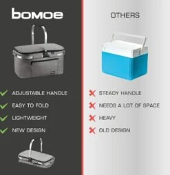 Bomoe Koeltas Picknickmand Opvouwbaar IceBreezer K47 - 47x27x26 Cm - 32 Liter- Perfect Voor Barbecues Of Boodschappen 19 Bomoe Koeltas Picknickmand Opvouwbaar IceBreezer K47 - 47x27x26 Cm - 32 Liter- Perfect Voor Barbecues Of Boodschappen -Buiten Kamperen 1166x1200 6