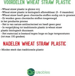 Mes Lepel Vork Set - Portable Doosje - Herbruikbaar - Ecofriendly - Wheat Straw Plastic - Graan Plastic - Met Beschermhoes - Blauw - Usables -Buiten Kamperen 1191x1200 7