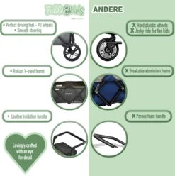 FableKids LEO X4Lite Opvouwbare Handkar Met Dak Onyx Zwart -Buiten Kamperen 1195x1200 8