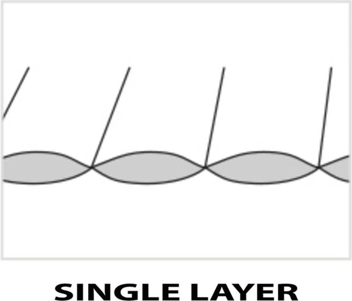 LOWLAND OUTDOOR® Donzen Slaapzak - Companion Economy - 210x80 Cm - Rood 13 LOWLAND OUTDOOR® Donzen Slaapzak - Companion Economy - 210x80 Cm - Rood - Afbeelding 11