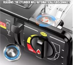 SMH LINE® Camping Kooktoestel - Draagbaar Gasfornuis - Incl. 10x Gasflessen En Koffer -Buiten Kamperen 1200x1061 1