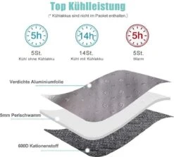 HN® Lunchtas Grijs Pijlen, Geïsoleerde Koeltas, Lekvrij, Extra Grote Opening Voor De Lunch Box, 25×16,5×26cm Design Heren En Dames -Buiten Kamperen 1200x1083 8