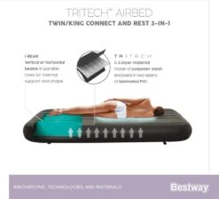 Bestway 3-in-1 Luchtbed - Connect - Zwart - 188x99cm - PVC/Polyester - Single, Double Single En Twin Opblaasbed - Tritech Materiaal - I-Beam Constructie -Buiten Kamperen 1200x1090 1
