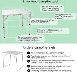 Liivo Aluminium Inklapbare Tafel - Campeertafel 75x55x60cm 15 Liivo Aluminium Inklapbare Tafel - Campeertafel 75x55x60cm -Buiten Kamperen 1200x1125 3