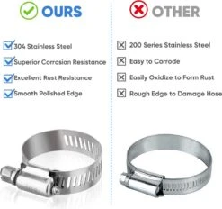 BOTC Slangklemmen Set - RVS Slangklem - Ø 8-38mm - 60 Delig 15 BOTC Slangklemmen Set - RVS Slangklem - Ø 8-38mm - 60 Delig -Buiten Kamperen 1200x1125 7