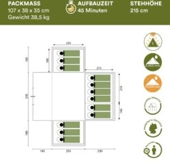 Skandika Nimbus Sleeper 12 Tent – Koepeltenten – 12 Persoons Familietent - Campingtent – Muggengaas – Sleeper Technology (3 Extra Donkere Slaapcabines) – 760 X 630 X 215 Cm (LxBxH) – 5000 Mm Waterkolom – Camping, Tuin – Kamperen – Blauw/wit -Buiten Kamperen 1200x1150