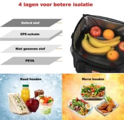 Lunchtas - Koeltas Voor Dames En Heren - Cool Bag - 4 Laags Geïsoleerde Koeltas - Kleine Cooler - Lunch Box - Lunchtas 15 Liter- Zwart -Buiten Kamperen 1200x1157 4