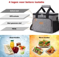 Lunchtas - Koeltas Voor Dames En Heren - Cool Bag - 4 Laags Geïsoleerde Koeltas - Kleine Cooler - Lunch Box - Lunchtas 15 Liter -Buiten Kamperen 1200x1157 5