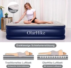 OlarHike Queen Size Luchtmatras Met Geïntegreerde Elektrische Pomp, Zelfopblazend Luchtbed, Voor 2 Personen, Premium Gastenbed, Opblaasbaar Matras Voor Camping Of Thuisgebruik, 203 X 152 X 46 Cm -Buiten Kamperen 1200x1163 3