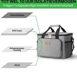 Packaway 4 Laags Geïsoleerde Koeltas - Lunchtas 15 Liter - Grijs 21 Packaway 4 Laags Geïsoleerde Koeltas - Lunchtas 15 Liter - Grijs -Buiten Kamperen 1200x1169 5