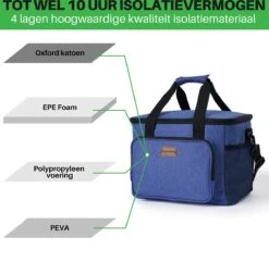Packaway 4 Laags Geïsoleerde Koeltas - Lunchtas 15 Liter - Blauw 18 Packaway 4 Laags Geïsoleerde Koeltas - Lunchtas 15 Liter - Blauw -Buiten Kamperen 1200x1169 6