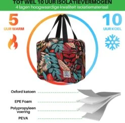 Brisby 4 Laags Geïsoleerde Koeltas - Lunchtas 4 Liter - Jungle 16 Brisby 4 Laags Geïsoleerde Koeltas - Lunchtas 4 Liter - Jungle -Buiten Kamperen 1200x1178 12