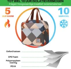 Brisby 4 Laags Geïsoleerde Koeltas - Lunchtas 4 Liter - Blok -Buiten Kamperen 1200x1178 19