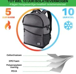 Brisby 4 Laags Geïsoleerde Koeltas Rugzak - 25 Liter - Met Handige Vakken Voor Bestek En Essentials - Waterafstotend Materiaal - Donkergrijs -Buiten Kamperen 1200x1178 20