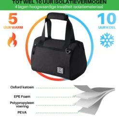 Brisby 4 Laags Geïsoleerde Koeltas - Lunchtas 10 Liter - Zwart 14 Brisby 4 Laags Geïsoleerde Koeltas - Lunchtas 10 Liter - Zwart -Buiten Kamperen 1200x1178 22