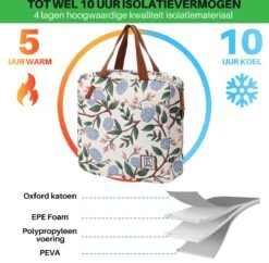 Brisby 4 Laags Geïsoleerde Koeltas - Lunchtas 7 Liter - Bloemetjes Wit -Buiten Kamperen 1200x1178 23