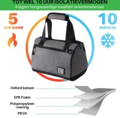 Brisby 4 Laags Geïsoleerde Koeltas - Lunchtas 10 Liter - Donkergrijs 14 Brisby 4 Laags Geïsoleerde Koeltas - Lunchtas 10 Liter - Donkergrijs -Buiten Kamperen 1200x1178 24