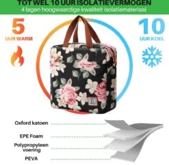Brisby 4 Laags Geïsoleerde Koeltas - Lunchtas 7 Liter - Bloemetjes 14 Brisby 4 Laags Geïsoleerde Koeltas - Lunchtas 7 Liter - Bloemetjes -Buiten Kamperen 1200x1178 4