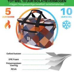 Brisby 4 Laags Geïsoleerde Koeltas - Boodschappentas 21 Liter - Block -Buiten Kamperen 1200x1178 5
