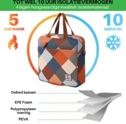 Brisby 4 Laags Geïsoleerde Koeltas - Lunchtas 7 Liter - Blok 15 Brisby 4 Laags Geïsoleerde Koeltas - Lunchtas 7 Liter - Blok -Buiten Kamperen 1200x1178 8