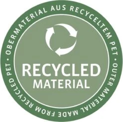 Reisenthel Coolerbag XL Koeltas - 30L - Zwart -Buiten Kamperen 1200x1196 25