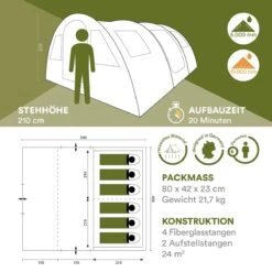 Skandika Gotland Tunneltent Voor 6 Personen, Grote Familietent In Racing-design, Ingenaaide Tentbodem, Waterdicht, 5000 Mm Waterkolom, Slaapcabine Met Scheidingswand, Muggennet (let Op, Komt Met Kleurfouten) -Buiten Kamperen 1200x1200 110