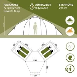 Skandika Bern 4 Koepeltent - Koepeltent - Tenten - 4 Persoons Kampeertent Met Panoramisch Dakraam, 2 Slaapcabines, Grondzeil, 210 Cm Stahoogte, Waterdicht, 4000 Mm Waterkolom - Grote Outdoor Familie Tent, Kampeertent - Grijs -Buiten Kamperen 1200x1200 116