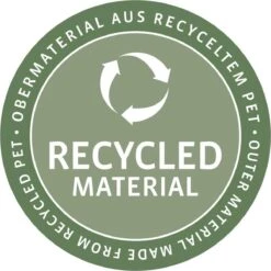 Reisenthel Coolerbag XL Koeltas - 30L - Navy Blauw -Buiten Kamperen 1200x1200 1302