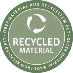 Reisenthel Coolerbag XL Koeltas - 30L - Zwart -Buiten Kamperen 1200x1200 1310