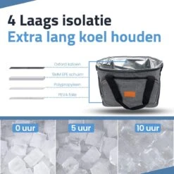 GOAT Outdoor 4 Laags Geïsoleerde Koeltas - Lunchtas 15 Liter - Grijs - Excl. Koelelementen 16 GOAT Outdoor 4 Laags Geïsoleerde Koeltas - Lunchtas 15 Liter - Grijs - Excl. Koelelementen -Buiten Kamperen 1200x1200 1536