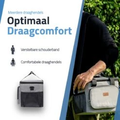 GOAT Outdoor 4 Laags Geïsoleerde Koeltas - Lunchtas 15 Liter - Grijs - Excl. Koelelementen 17 GOAT Outdoor 4 Laags Geïsoleerde Koeltas - Lunchtas 15 Liter - Grijs - Excl. Koelelementen -Buiten Kamperen 1200x1200 1537