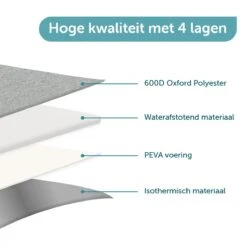 ForDig Koeltas L Grijs (15 Liter) - Gemaakt Van 600D Polyester Met PEVA-Voering - Ruimte Voor 20 Blikjes Of 10 Halve Liter Flessen - Opvouwbaar Koel Tas Met Easy-Acces Flap - Ruimte Voor Bestek - Picknick Cool Bag - Coolerbag - Grote Cooler -Buiten Kamperen 1200x1200 1611