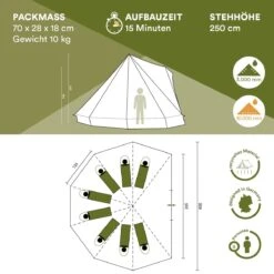 Skandika Tipii II Tent – Tipi-tenten – Teepee – 8 Persoons Campingtent – Muggengaas – 250 Cm Stahoogte – Uitneembare Tentvloer – 3000 Mm Waterkolom – Indische Tent, Partytent, Festivaltent – Outdoor, Camping, Tuin – Kamperen – Grijs/turquoise 17 Skandika Tipii II Tent – Tipi-tenten – Teepee – 8 Persoons Campingtent – Muggengaas – 250 Cm Stahoogte – Uitneembare Tentvloer – 3000 Mm Waterkolom – Indische Tent, Partytent, Festivaltent – Outdoor, Camping, Tuin – Kamperen – Grijs/turquoise -Buiten Kamperen 1200x1200 49