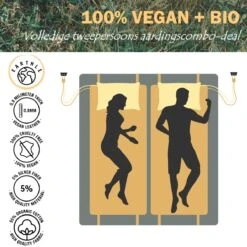 Earthle Volledige Earthing Tweepersoons Aardingsset - 2x Slaapmat + 2x Kussensloop - Aardingsmat - Aarden - Earthing Mat - Aarding - Grounding Mat - Kussensloop - Aardingskussensloop - Combo Deal 15 Earthle Volledige Earthing Tweepersoons Aardingsset - 2x Slaapmat + 2x Kussensloop - Aardingsmat - Aarden - Earthing Mat - Aarding - Grounding Mat - Kussensloop - Aardingskussensloop - Combo Deal -Buiten Kamperen 1200x1200 589