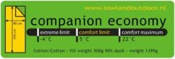 LOWLAND OUTDOOR® Donzen Slaapzak - Companion Economy - 210x80 Cm - Rood 22 LOWLAND OUTDOOR® Donzen Slaapzak - Companion Economy - 210x80 Cm - Rood -Buiten Kamperen 1200x403