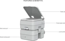 SeaFlo Portable Toilet - Meeneembaar Toilet - Draagbaar Toilet - Chemisch Toilet 20liter - Camping Toilet 20l - WC -Buiten Kamperen 1200x762 4