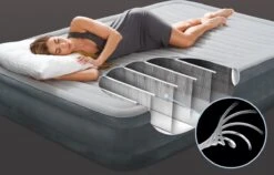 Intex Comfort-plush Full Luchtbed - 2-persoons - 203x152x33 Cm 28 Intex Comfort-plush Full Luchtbed - 2-persoons - 203x152x33 Cm -Buiten Kamperen 1200x769 1