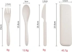 Mes Lepel Vork Set - Portable Doosje - Herbruikbaar - Ecofriendly - Wheat Straw Plastic - Graan Plastic - Met Beschermhoes - Blauw - Usables -Buiten Kamperen 1200x876 3