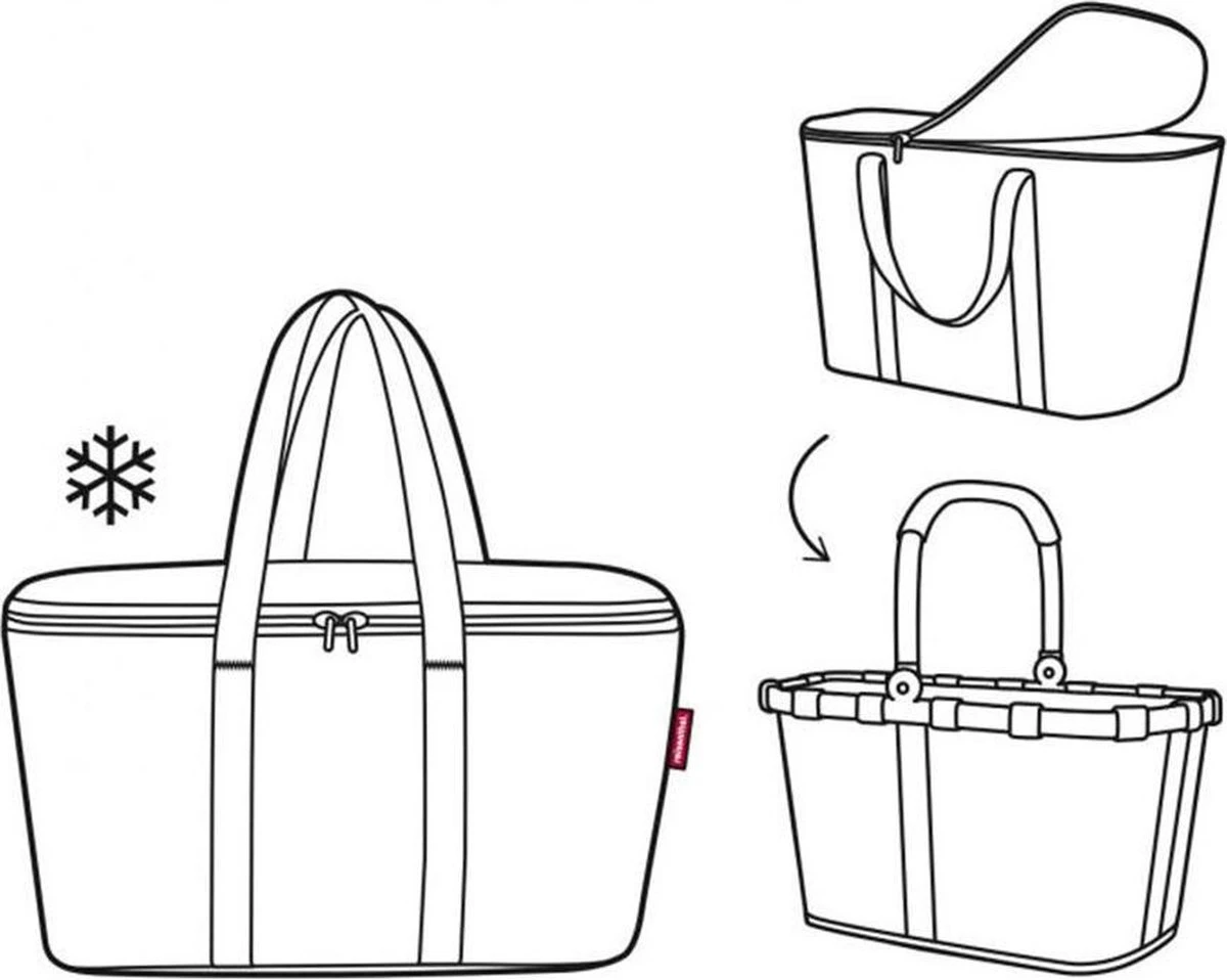 Reisenthel Coolerbag Koeltas - 20L - Signature Black Zwart 7 Reisenthel Coolerbag Koeltas - 20L - Signature Black Zwart - Afbeelding 5