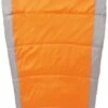 Coleman Silverton Comfort 150 Mummy Slaapzak - 223 X 81 X 55 Cm - Oranje/grijs 2 Coleman Silverton Comfort 150 Mummy Slaapzak - 223 X 81 X 55 Cm - Oranje/grijs -Buiten Kamperen 429x1200 2