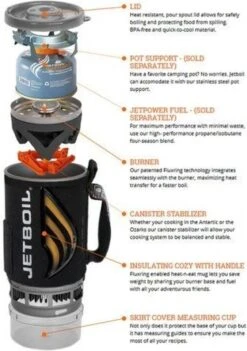 Jetboil Zip Carbon - Campingkooktoestel -Buiten Kamperen 845x1200 3